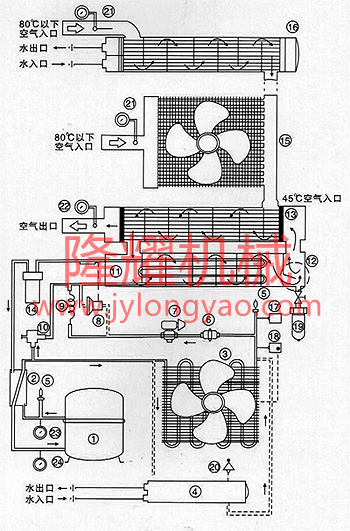高温型冷冻干燥机图纸.jpg